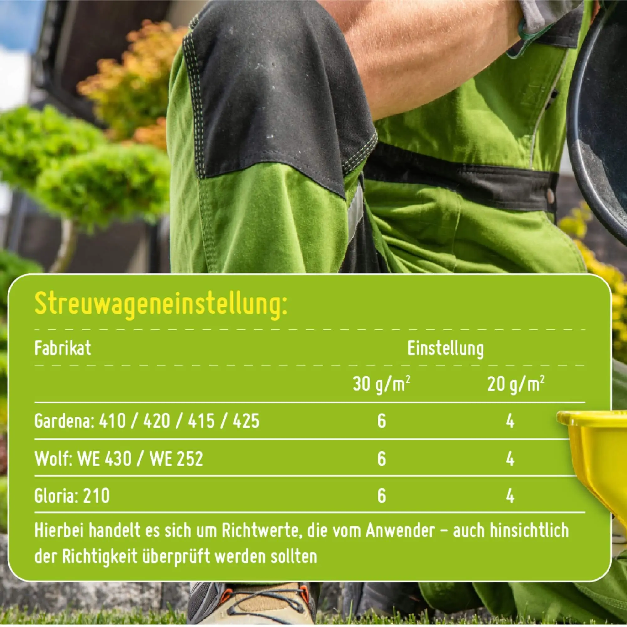 Rasendünger Sommer und Frühling - Image 16