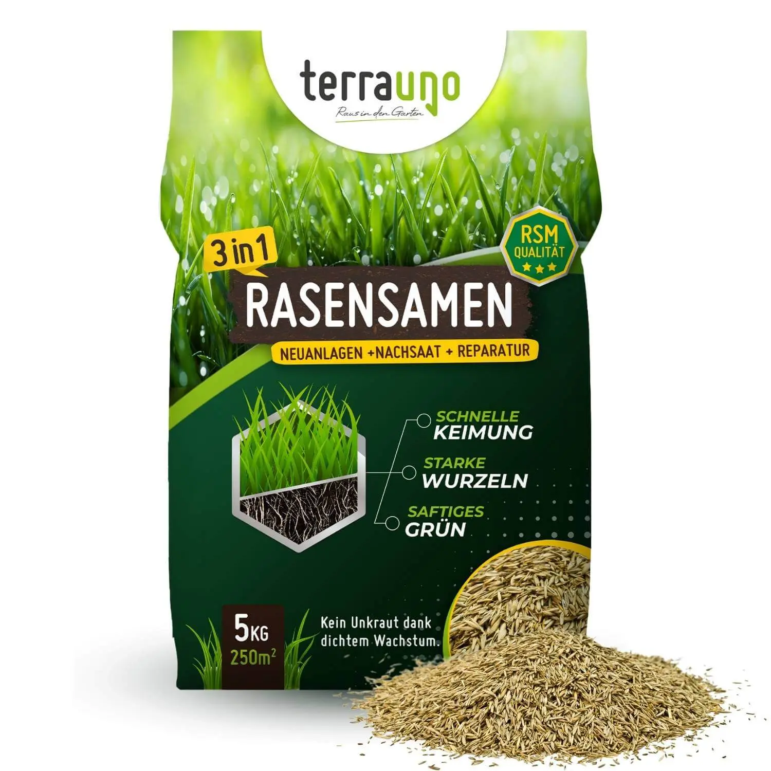 Rasensamen - Nachsaat, Reparatur und Neuanlage - Image 19